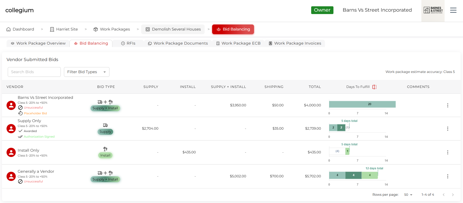 Bid Balancing Table