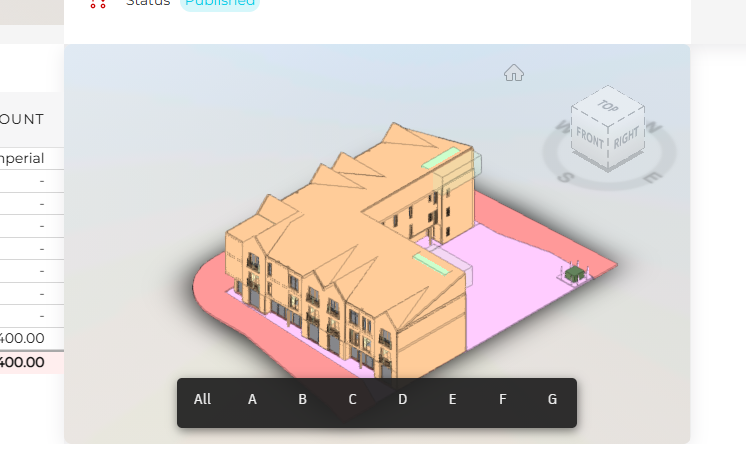 Project Overview Model