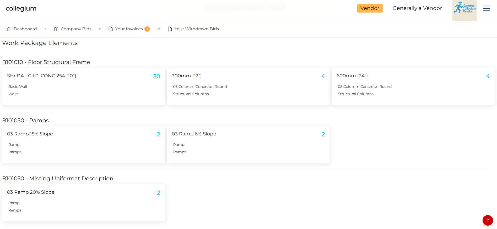 Work Package Overview