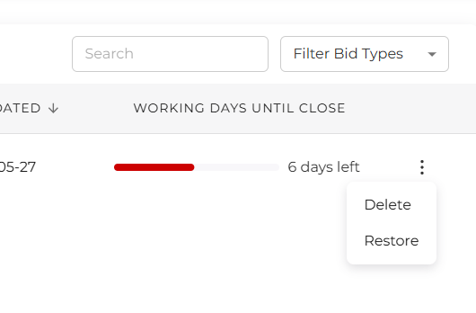 Withdrawn bids actions